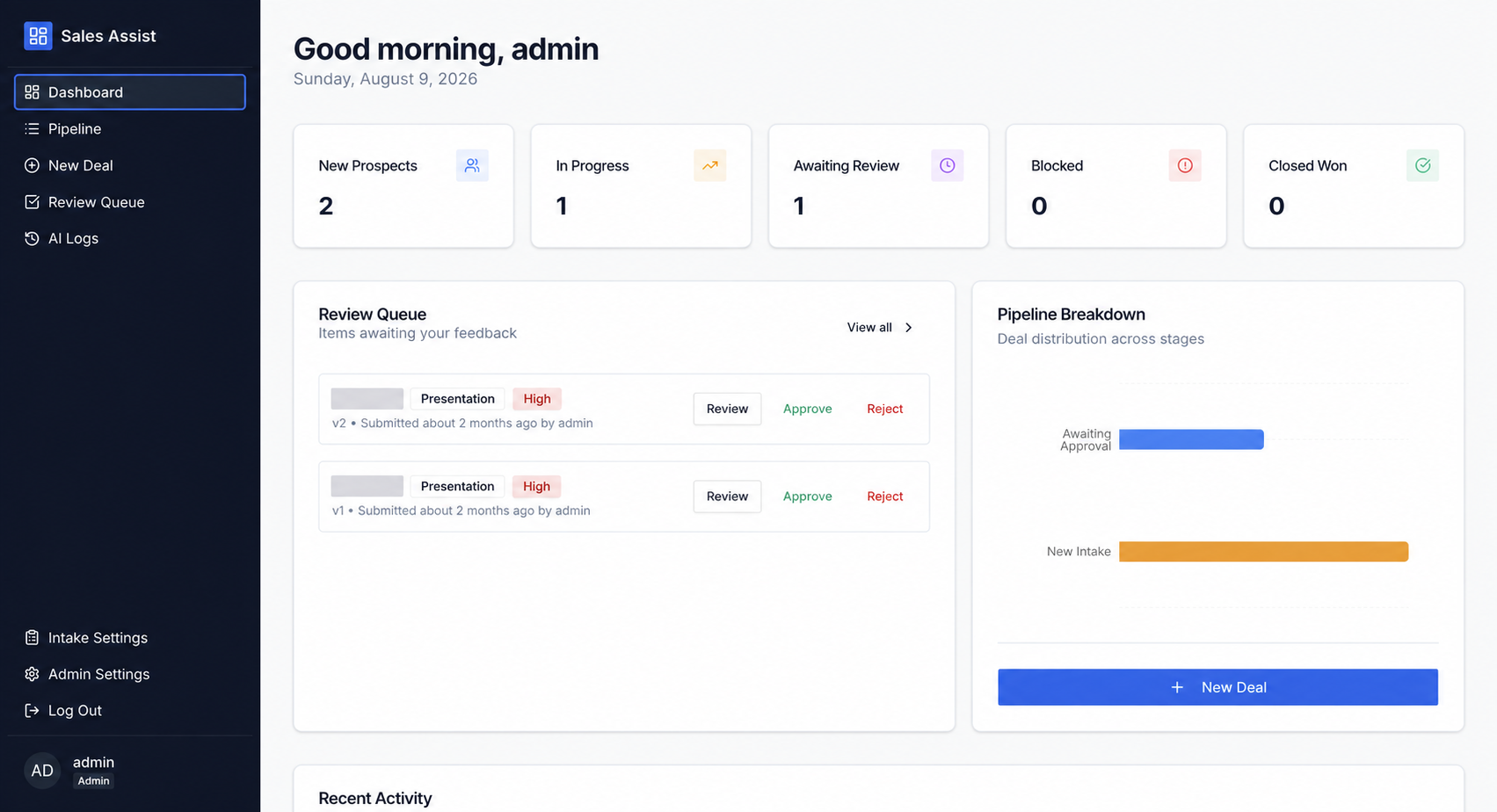 Sales Assist dashboard showing prospect workflow steps